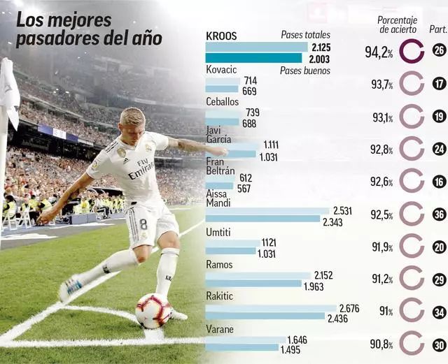 考虑节奏相 考虑节奏相